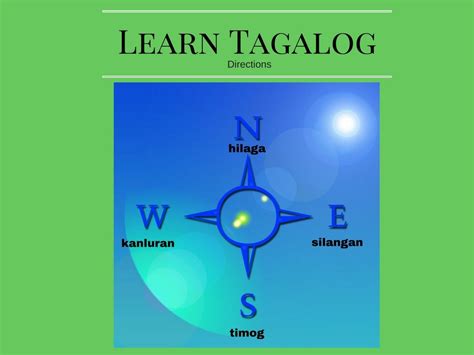 4 directions map tagalog|Learn Tagalog: North, East, South, and West .